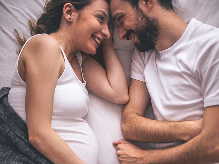 sex drive change during pregnancy
